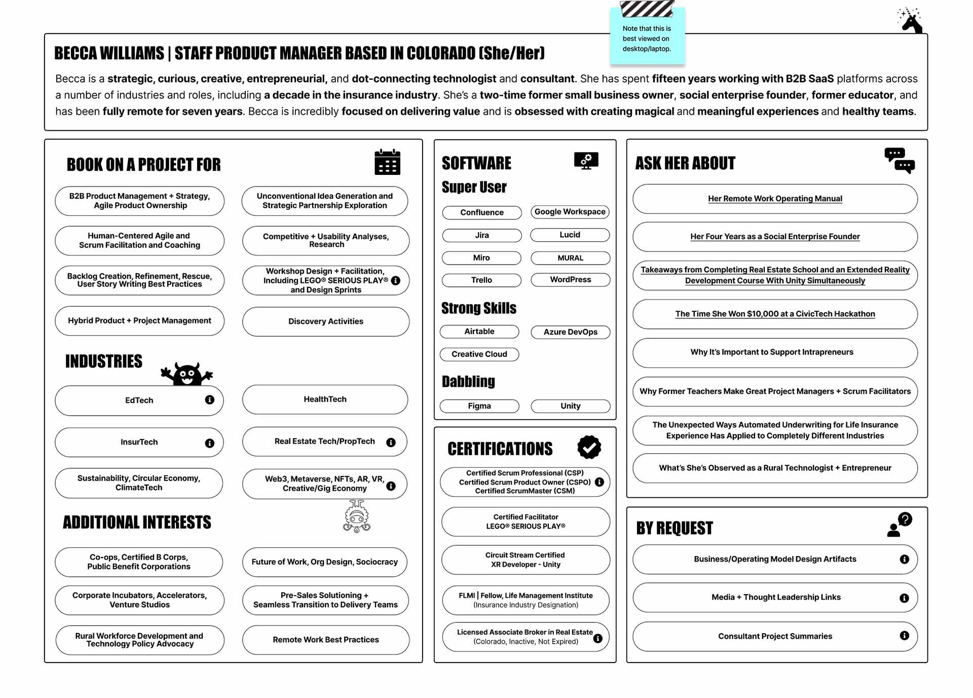 This document is a consultant canvas, inspired by Lean Canvas and designed in Figma. It highlights career accomplishments and skills of consultant, Becca Williams, in a number of sections. Those include: summary, book on a project, industries, additional interests, software, certifications, ask her about, and by request.